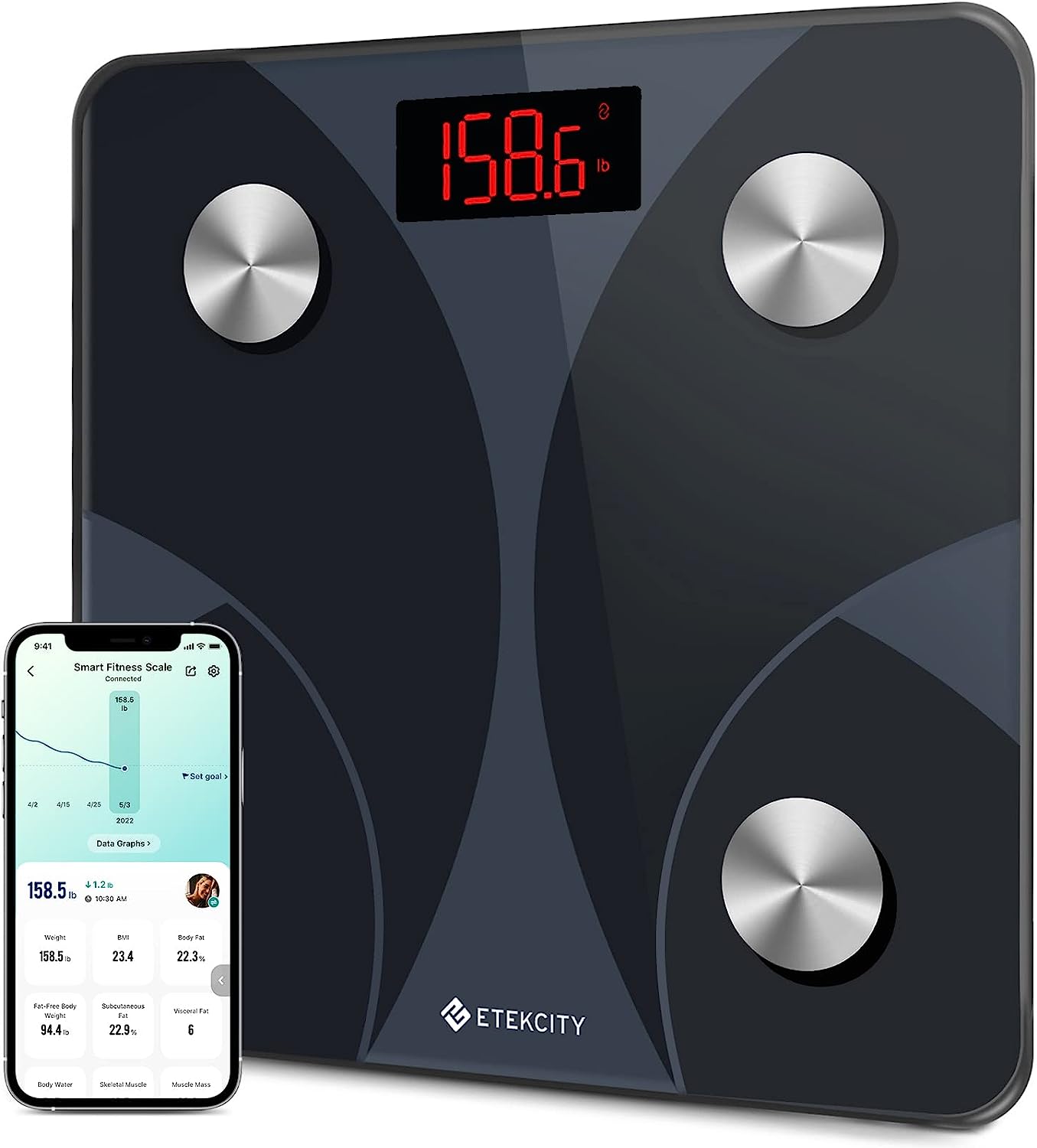 Etekcity Scale for Body Weight and Fat Percentage